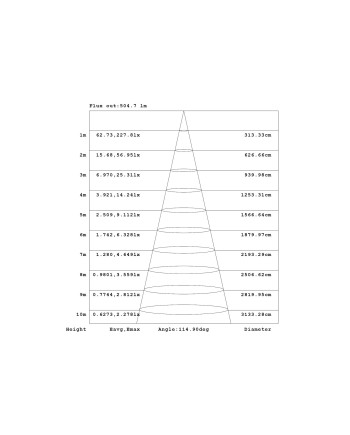 BAKER * SEÑALIZADOR REDONDO 6W 3000K CORTEN